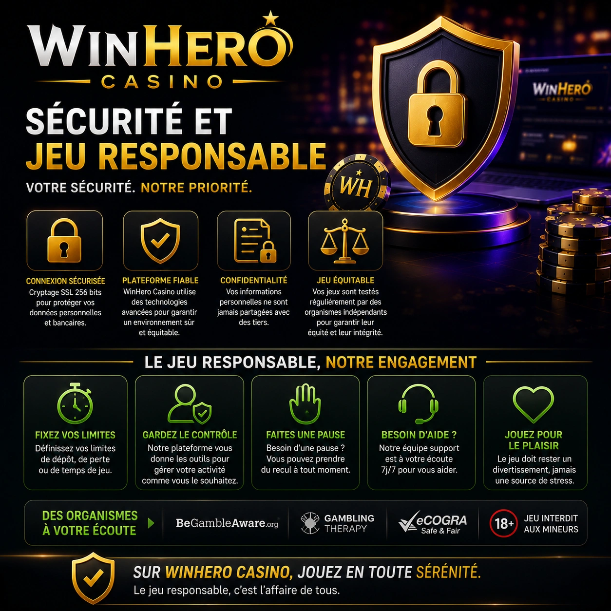 Sécurité et jeu responsable